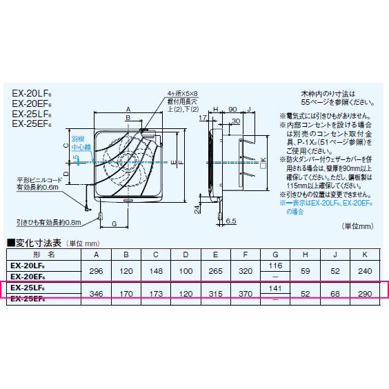 三菱（MITSUBISHI） 送料無料 台所用換気扇 ワンタッチフィルター