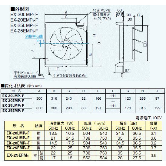 三菱（MITSUBISHI） 台所用換気扇 メタルコンパック ワンタッチ