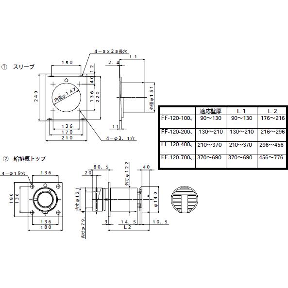 ノーリツ ノーリツ 給排気トップ FF-120B 120ミリ 2重管 壁厚お ノーリツ ノーリツ 給排気トップ FF-120B 120ミリ 2重管 壁厚お