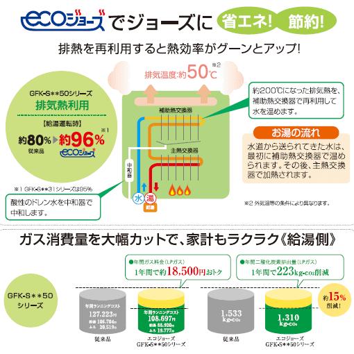 長府 ガスふろ給湯器 エコジョーズ 24号 フルオート 屋外壁掛形 長府 ガスふろ給湯器 エコジョーズ 24号 フルオート 屋外壁掛形