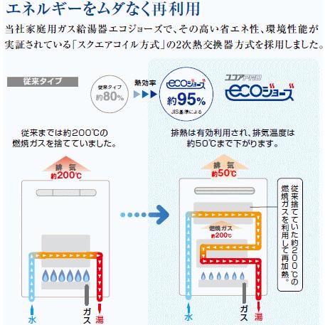 ノーリツ（NORITZ） エコジョーズ 業務用ガス給湯器 ユコアPRO 32号