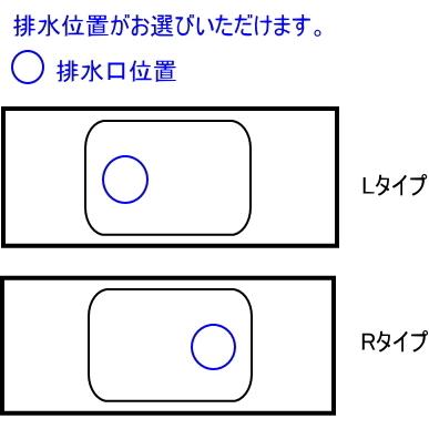 クリナップ クリナップ 流し台 クリンプレティ 間口180cm GTS クリナップ クリナップ 流し台 クリンプレティ 間口180cm GTS