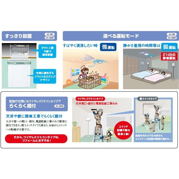 三菱 三菱 ヘルスエアー機能搭載 循環ファン ワイヤレスリモコン 三菱 三菱 ヘルスエアー機能搭載 循環ファン ワイヤレスリモコン