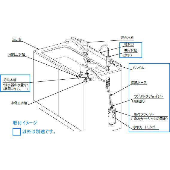 ビルトイン型なのでシンク回りスッキリ グースネックスタイルの ビルトイン型なのでシンク回りスッキリ グースネックスタイルの