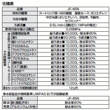 LIXIL LIXIL(リクシル) JF-WA501(JW) 浄水器専用水栓 LIXIL LIXIL(リクシル) JF-WA501(JW) 浄水器専用水栓