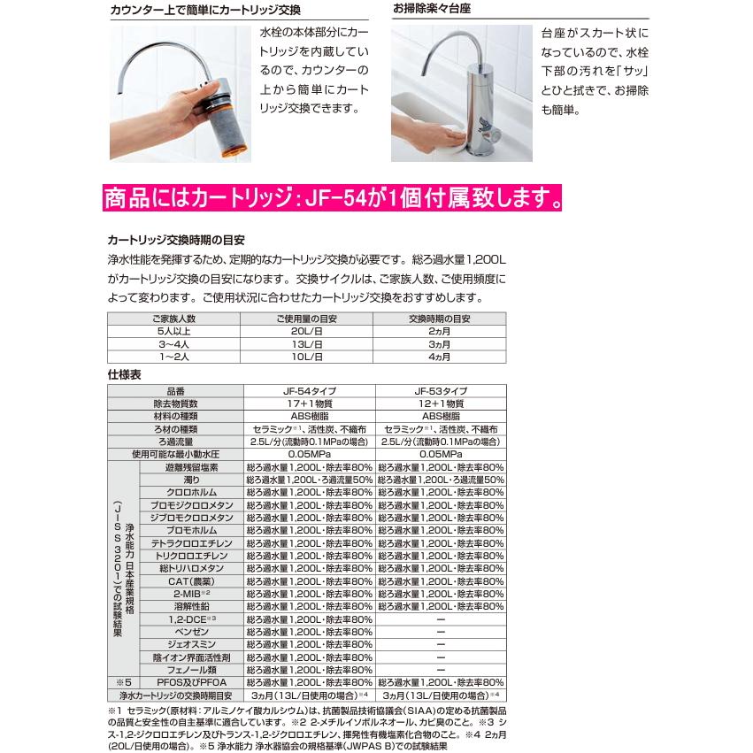 LIXIL（リクシル） JF-WA505A(JW) リクシル・イナックス（LIXIL・INAX