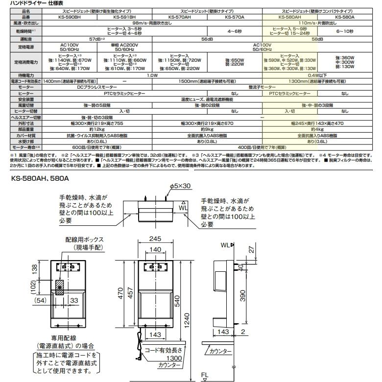 LIXIL LIXIL リクシル KS-580AH/W ハンドドライヤー スピード LIXIL LIXIL リクシル KS-580AH/W ハンドドライヤー スピード