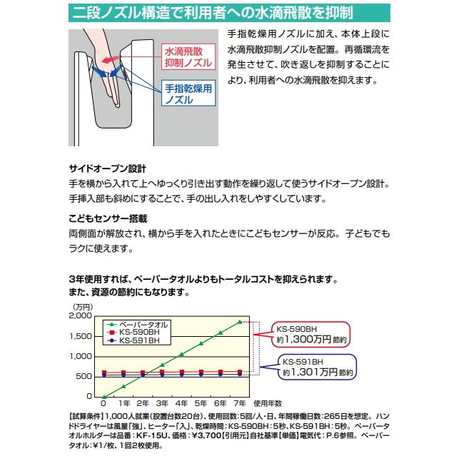 LIXIL LIXIL・INAX ハンドドライヤー スピードジェット KS-591BH LIXIL LIXIL・INAX ハンドドライヤー スピードジェット KS-591BH