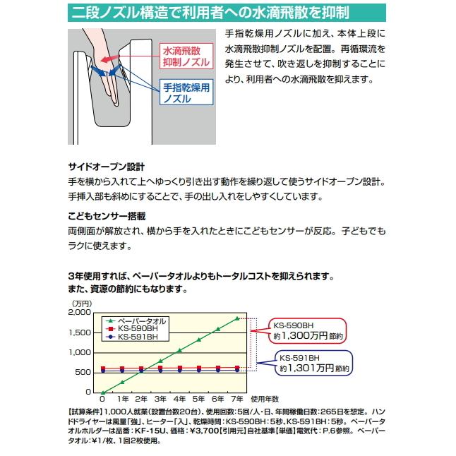 LIXIL・INAX　ハンドドライヤー　スピードジェット　KS-591BH/W　ブラシレスモーター　200V・ヒーターあり｜suisuimart｜03