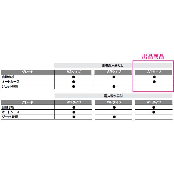 LIXIL パブリック施設や店舗等に LIXIL・INAX 多機能洗面器 LIXIL パブリック施設や店舗等に LIXIL・INAX 多機能洗面器