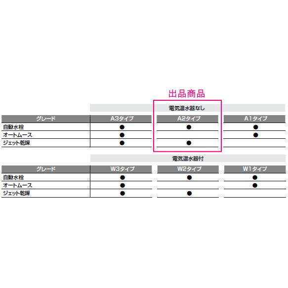 LIXIL パブリック施設や店舗等に LIXIL・INAX 多機能洗面器 LIXIL パブリック施設や店舗等に LIXIL・INAX 多機能洗面器