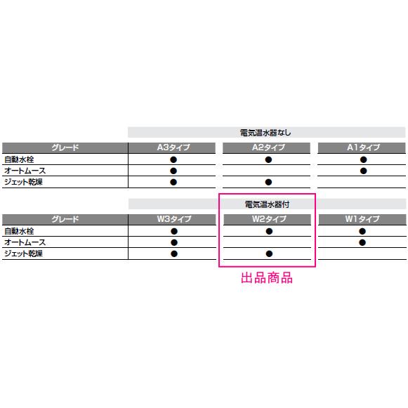 LIXIL パブリック施設や店舗等に LIXIL・INAX 多機能洗面器 LIXIL パブリック施設や店舗等に LIXIL・INAX 多機能洗面器