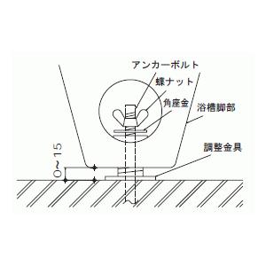 スタイリッシュなバス空間を演出 洋風舟形浴槽 : スイスイマート