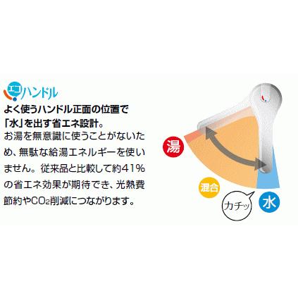 今お使いのシステムキッチンの水栓をホース引出式ハンドシャワー付きタイプにプチリフォーム　｜suisuimart｜03