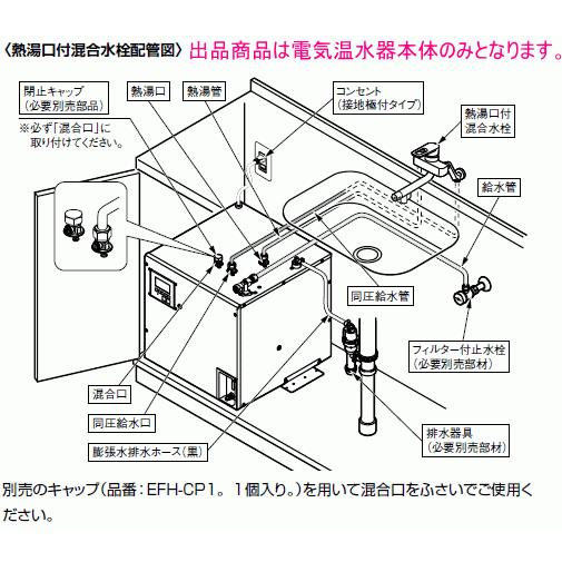日立製電気温水器薄型タイプのレベルスイッチ。 日立製電気温水器薄型