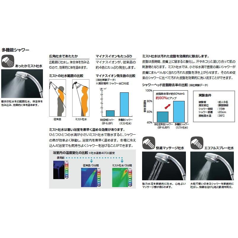 LIXIL・INAX エコフルスイッチ付多機能シャワー メタル調樹脂 LIXIL・INAX エコフルスイッチ付多機能シャワー メタル調樹脂