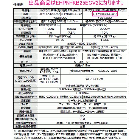 LIXIL・INAX 電気温水器 ゆプラス 飲料・洗い物用 25リットル 単相200V