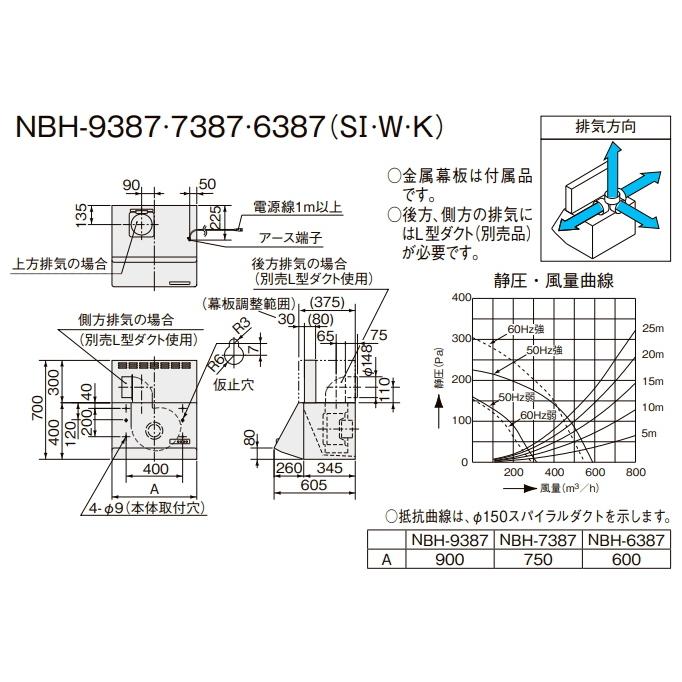 リクシル・サンウェーブ　レンジフード　シロッコファン　間口60cm　ホワイト　NBH-6387W｜suisuimart｜02