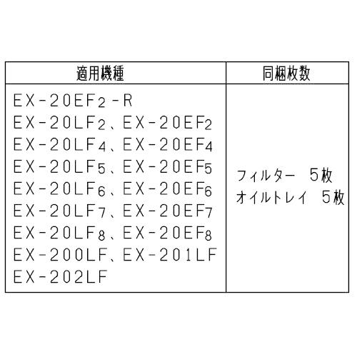 三菱（MITSUBISHI） 換気扇交換用フィルター P-20XF5 : スイスイマート
