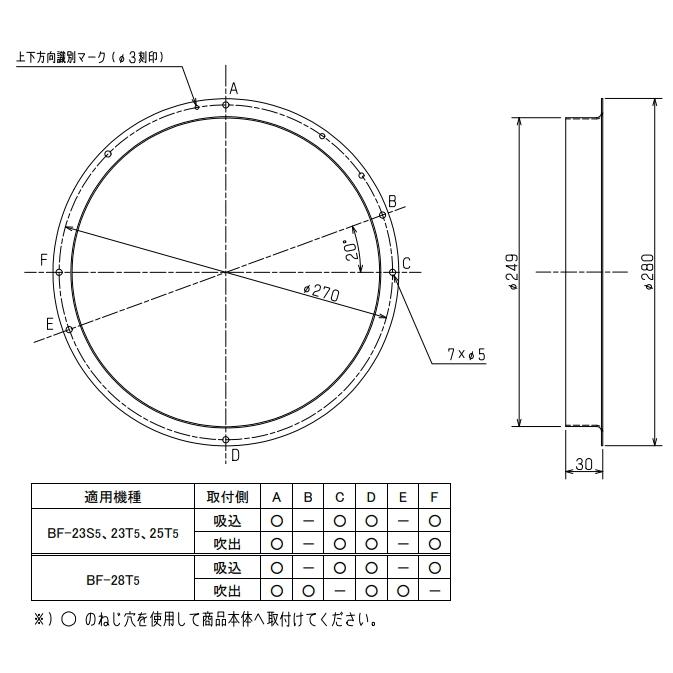 三菱（MITSUBISHI） PS-25MF2 丸形フランジ : スイスイマート - 通販
