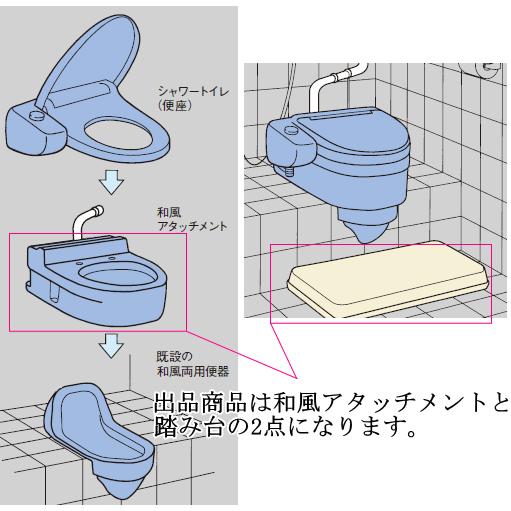 和風便器から洋風便器にカンタン変身！LIXIL・INAX　和風アタッチメント　RC-504