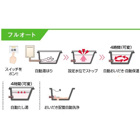 RUF-E2405AG(B)　エコジョーズ　リンナイ　ガスふろ給湯器　24号　フルオート　屋外据置形　リモコンセットMBC-240VC(A)付の画像