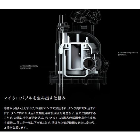 マイクロバブルユニット内蔵 リンナイ RUF-ME2406AW(A) ガスふろ給湯器 24号 フルオート リモコン・循環アダプター付｜suisuimart｜03