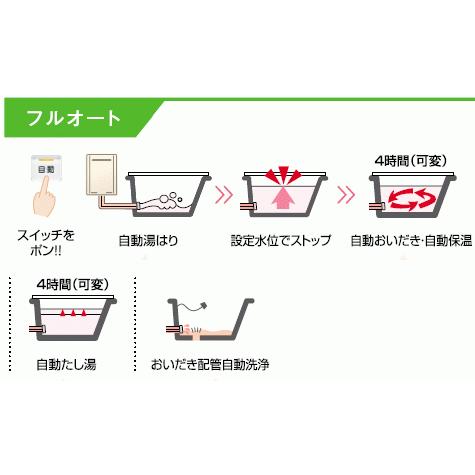 リンナイ　ガスふろ給湯器　屋内設置形　16号　フルオート　RUF-V1615AFFD(D)　シンプルタイプリモコン：MBC-155V(A)付の画像