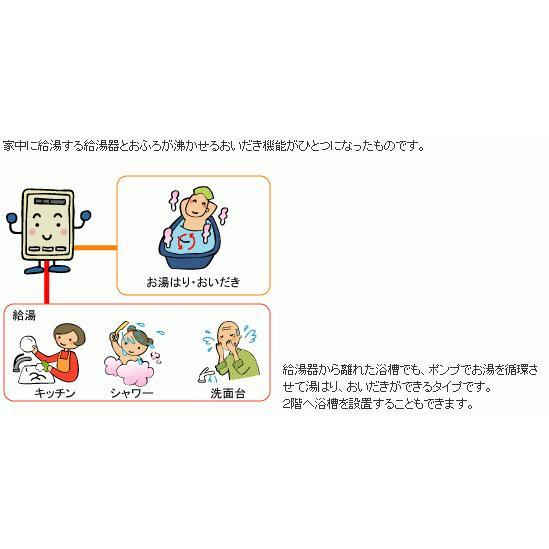 リンナイ　ガスふろ給湯器　屋内設置形　16号　オート　RUF-V1615SAFFD(D)　シンプルタイプリモコン：MBC-155V(A)付｜suisuimart｜04