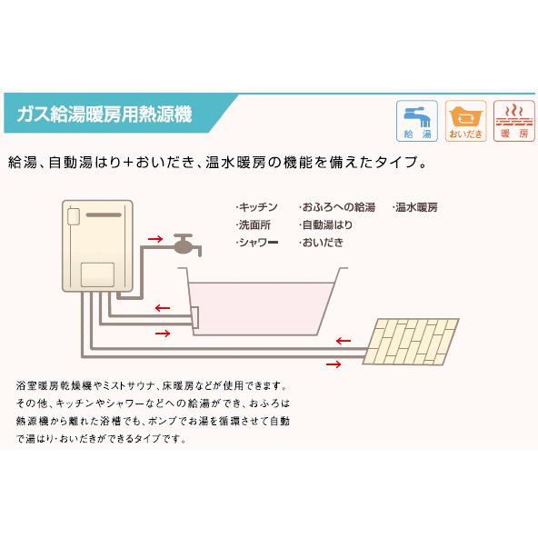 エコジョーズ リンナイ ガス給湯暖房用熱源機 24号 フルオート Rvd E2401aw2 1 A リモコン付 Rvde2401aw21a スイスイマート 通販 Yahoo ショッピング
