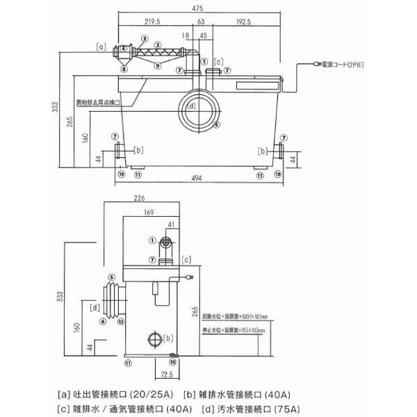 SFA 排水圧送粉砕ポンプ SANI ACCESS 3 サニアクセス3 SAC3-100 送料 
