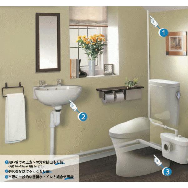 ベッドサイドや押入内などへのトイレの増設などに 小口径排水管 ベッドサイドや押入内などへのトイレの増設などに 小口径排水管