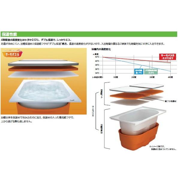 LIXIL ログハウスや別荘などに 滑らか な肌触りの人造大理石浴槽 LIXIL ログハウスや別荘などに 滑らか な肌触りの人造大理石浴槽