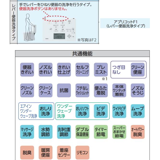 ウォシュレット(TOTO) 【残り1台】 TOTO ウォシュレット ウォシュレット(TOTO) 【残り1台】 TOTO ウォシュレット