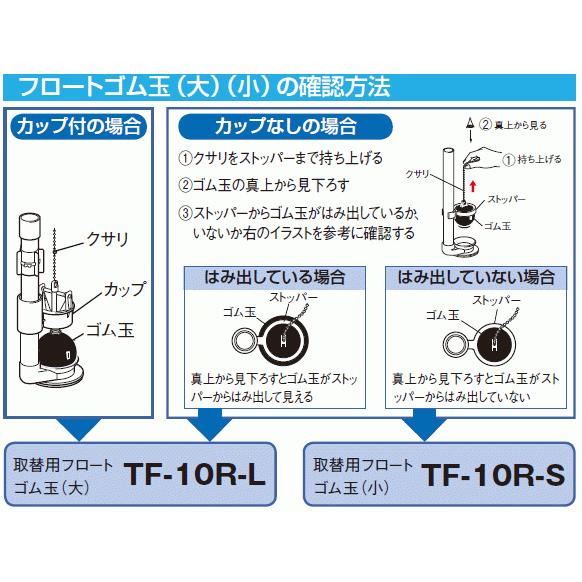 店舗や飲食店・オフィスのおトイレの水漏れにタンク用フロート玉｜suisuimart｜03