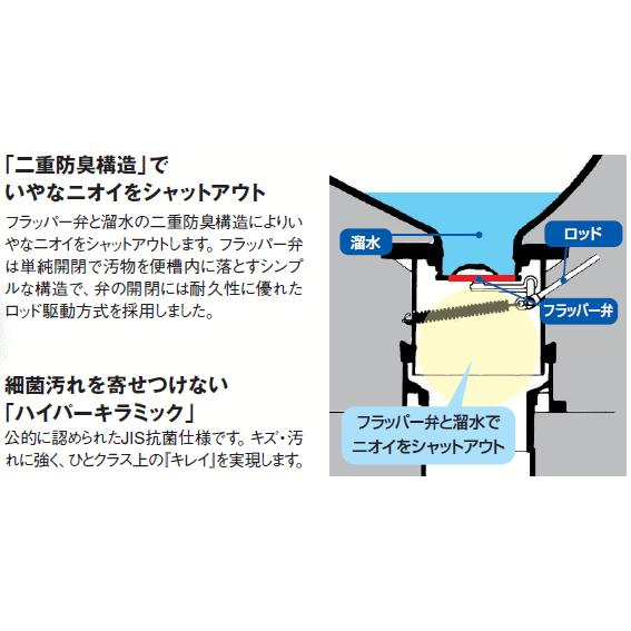 洋風簡易水洗便器セット　LIXIL・INAX　トイレーナR　TW-3B　カラー4色あります。｜suisuimart｜02