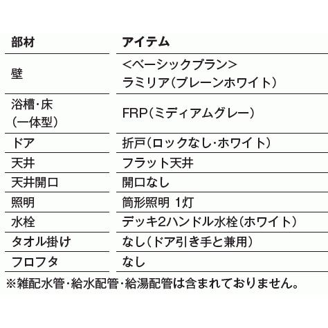狭小スペースに最適です。 0816サイズのコンパクトなユニット 狭小スペースに最適です。 0816サイズのコンパクトなユニット