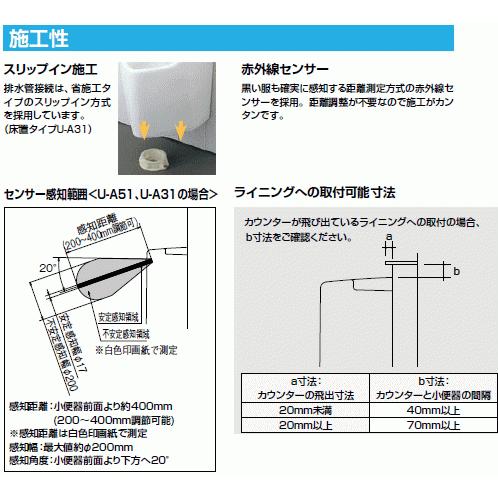 LIXIL・INAX　センサー一体形ストール小便器　アクエナジー仕様　床置タイプ　U-A31MPの画像