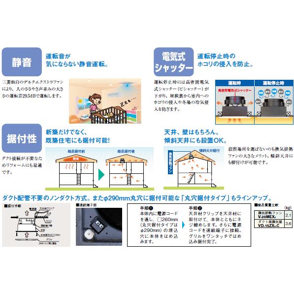 夏場の熱気対策に 三菱 換気排熱ファン 角穴据付タイプ V-20MEX2 夏場の熱気対策に 三菱 換気排熱ファン 角穴据付タイプ V-20MEX2