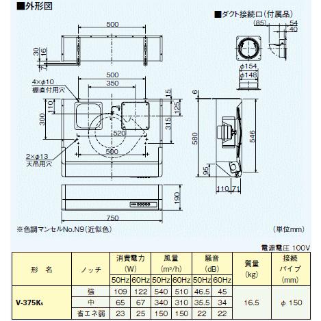 送料無料 三菱 浅形レンジフードファン 75cm幅 丸排気タイプ V-375K5