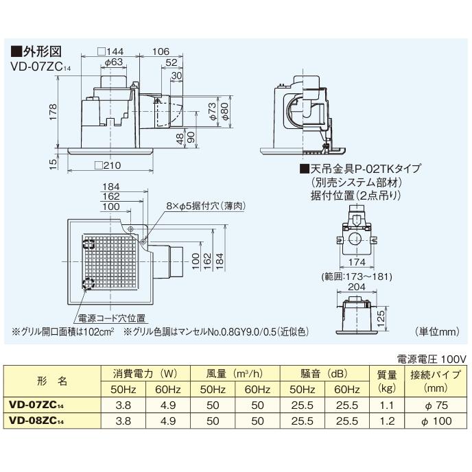 三菱（MITSUBISHI） ダクト用換気扇 天井埋込形 VD-07ZC14 : スイスイ