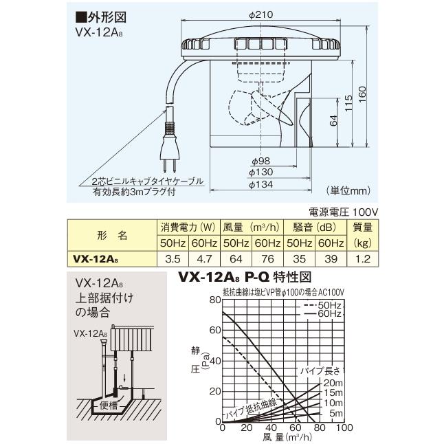3個まとめ売り　三菱　換気扇　VX-12A8 トイレ用換気扇 三菱（MITSUBISHI） VX-12A8 汲取式トイレ用換気扇 家庭用 上部据付け