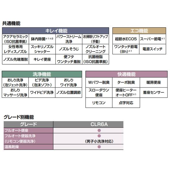 LIXIL YBC-CL10HU+DT-CL116AHU リクシル・イナックス シャワー LIXIL YBC-CL10HU+DT-CL116AHU リクシル・イナックス シャワー
