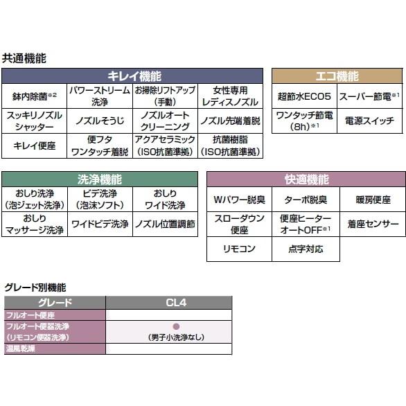 LIXIL YBC-CL10SU+DT-CL114AU LIXIL・INAX リクシル・イナッ LIXIL YBC-CL10SU+DT-CL114AU LIXIL・INAX リクシル・イナッ
