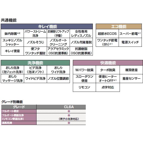 LIXIL LIXIL・INAX シャワートイレ一体型便器 プレアスLS CL6A LIXIL LIXIL・INAX シャワートイレ一体型便器 プレアスLS CL6A