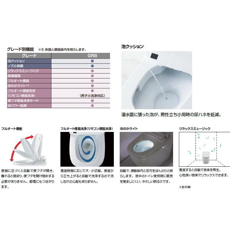 サティス リクシル シャワートイレ一体型便器 サティスGタイプ サティス リクシル シャワートイレ一体型便器 サティスGタイプ