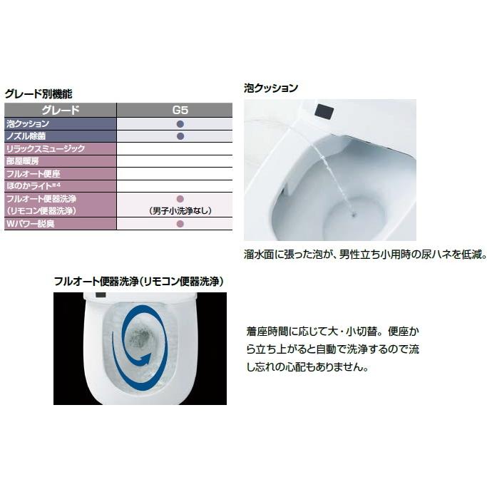 サティス LIXIL(リクシル) サティスGタ イプ G5 タイプ 床排水 サティス LIXIL(リクシル) サティスGタ イプ G5 タイプ 床排水