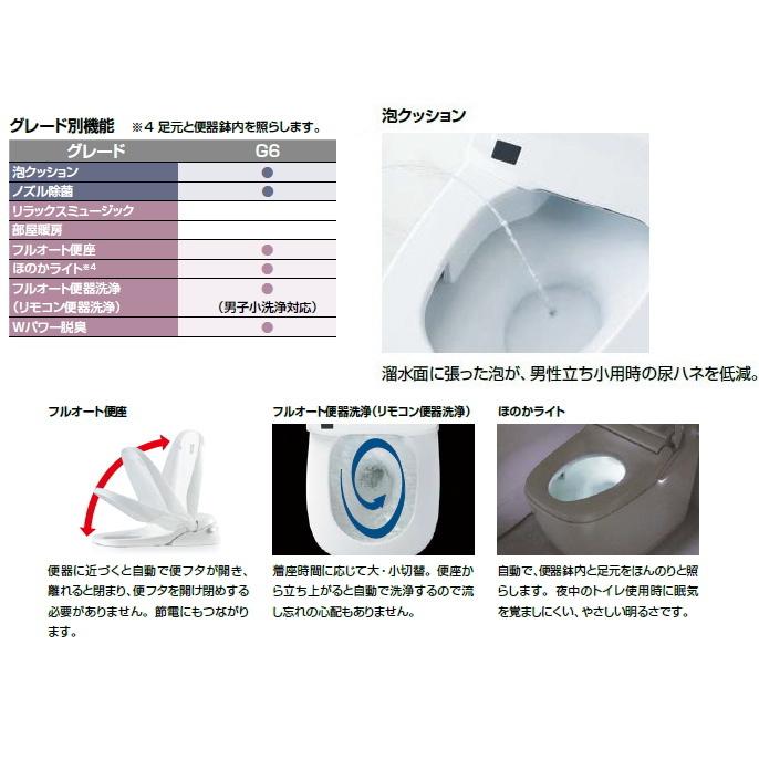 サティス LIXIL(リクシル) サティスGタ イプ G6 タイプ 床排水 サティス LIXIL(リクシル) サティスGタ イプ G6 タイプ 床排水