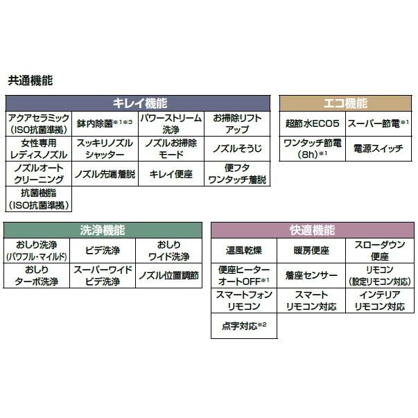 ログハウスなどに　シャワートイレ一体型のスタイリッシュなローシルエットトイレ　リフォームに最適な排水アジャスター付｜suisuimart｜05