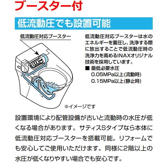 【スイスイマート】　リクシル　サティスSタイプリトイレ　SR5グレード　YBC-S40H+DV-S825H　【ブースター付】　床排水　排水芯200〜580ミリ用｜suisuimart｜02